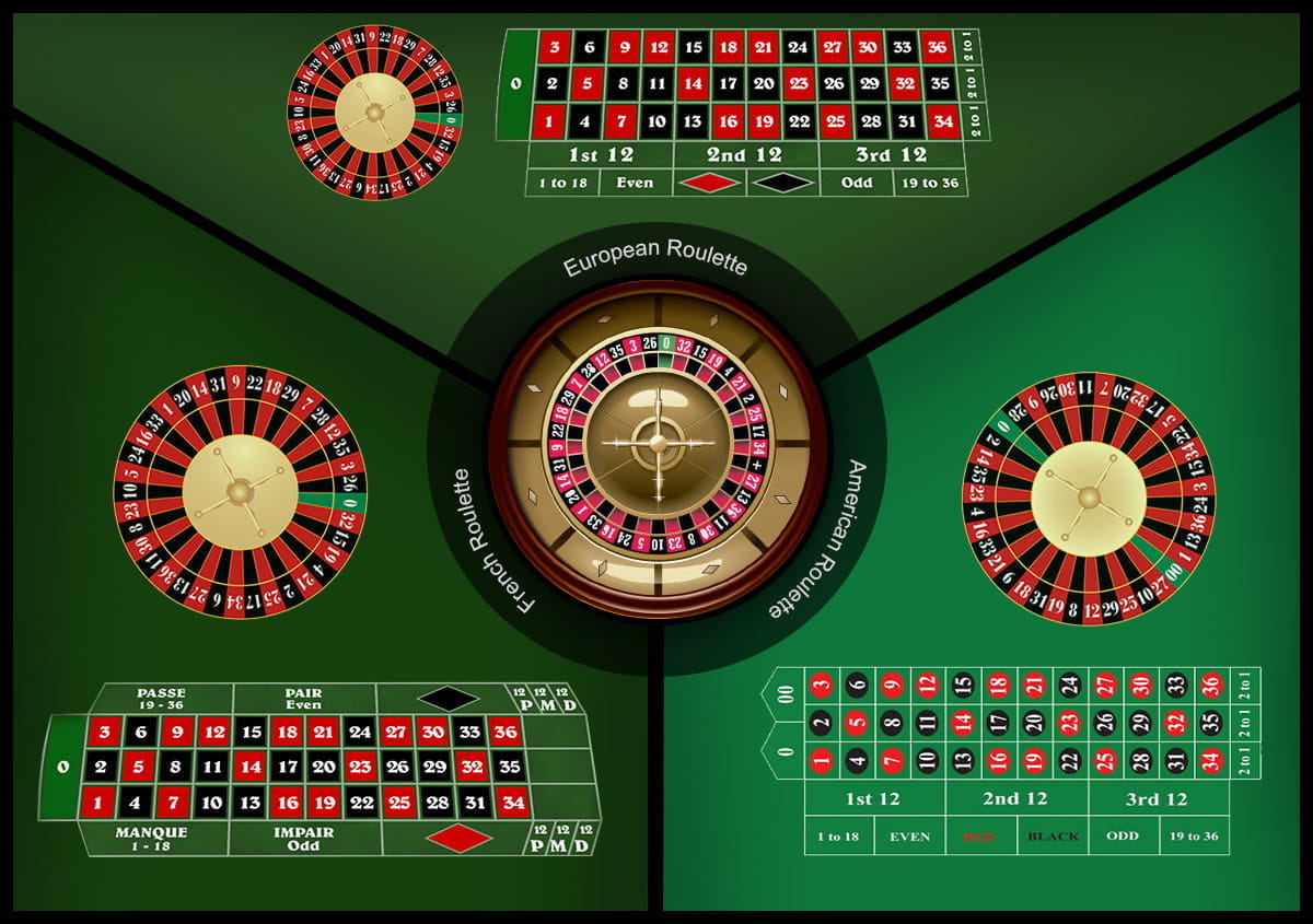 Roulette bord